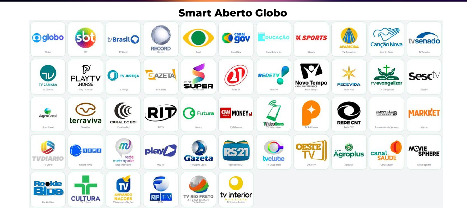 Canais NetCzal TV Básico – Smart Aberto Globo