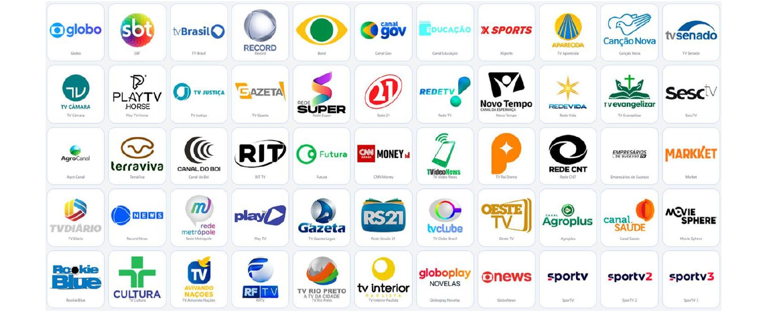Canais NetCzal TV Completo – Pág 1/3