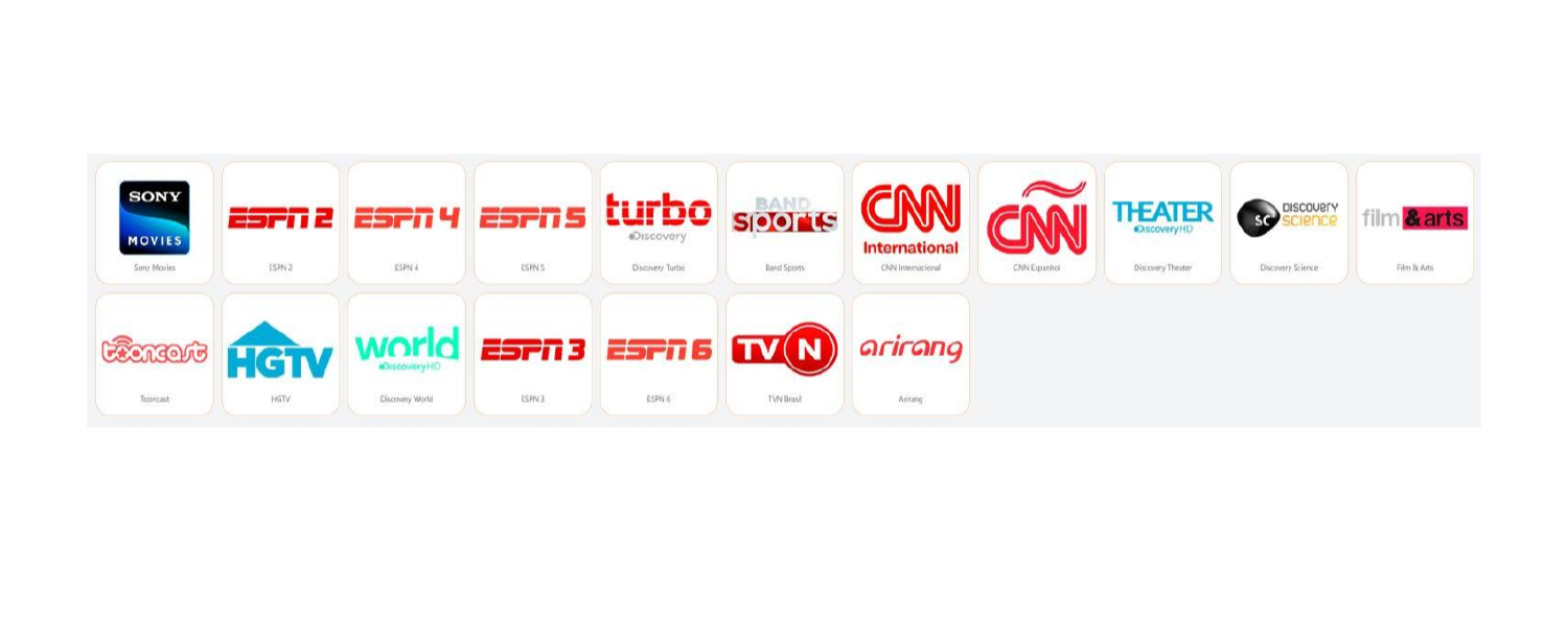 Canais NetCzal TV Completo – Pág 3/3